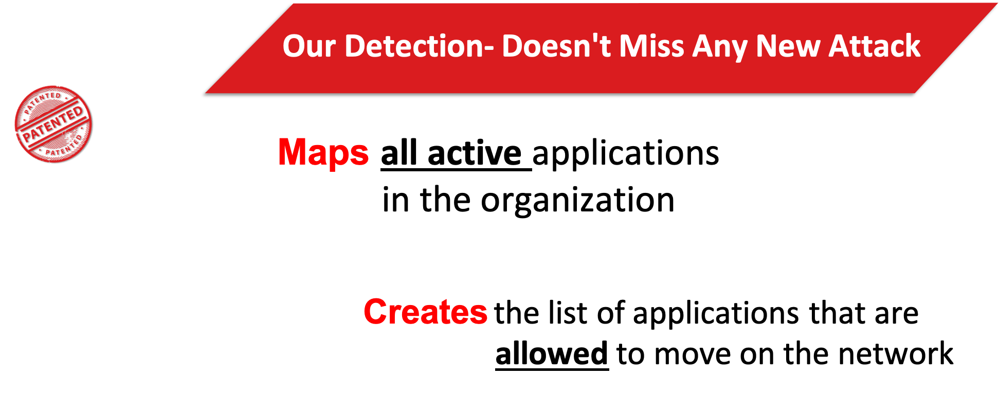 Global map or presence graphic